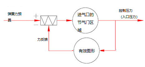 20220415141015.png 20220415141015.png