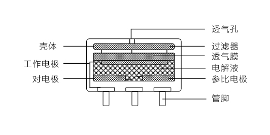 20220711154428.png 20220711154428.png