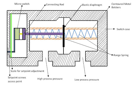 20220825144639.png 20220825144639.png