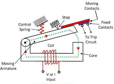 20220902152240.png 20220902152240.png